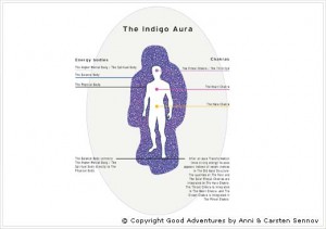 Zdroj: www.newflow.ee